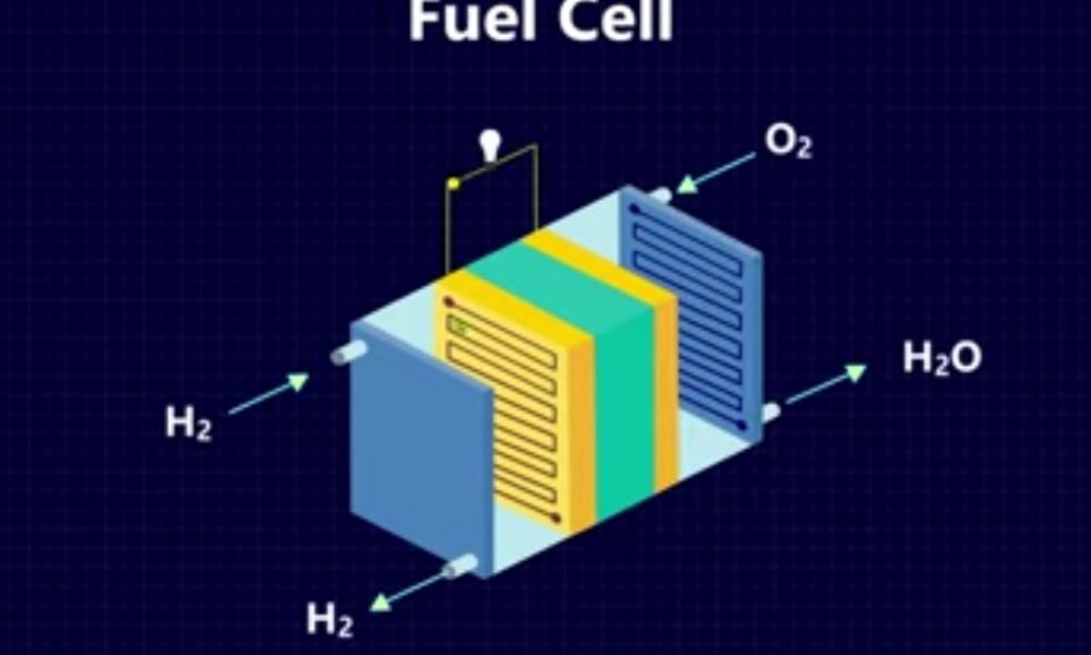 Fuel cell diagram