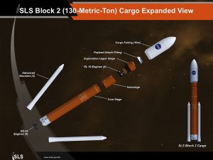 Block 2 130t Cargo Expanded View