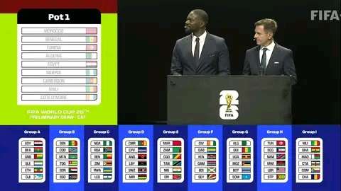 Official: African Qualifiers Preliminary draw for the 2026 Fifa world cup. 8