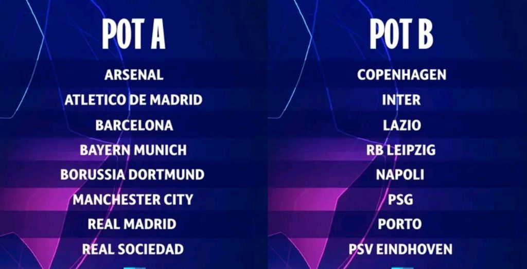 UEFA Champions league last 16 draw. 2